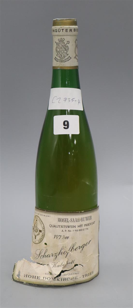 A bottle of Schwarchofberger 1973
